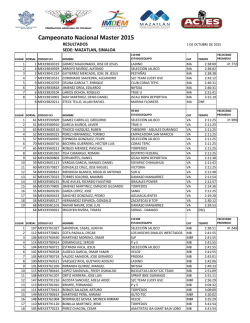 Ruta Nacional Master 2015 - Federaci&oacute;n Mexicana de Ciclismo