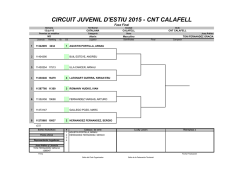 CIRCUIT JUVENIL D`ESTIU 2015 - CNT CALAFELL