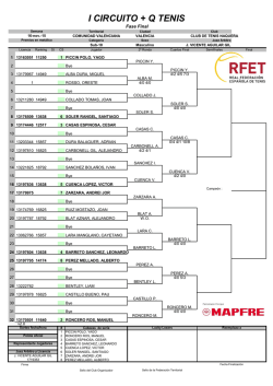 cuadro benjamin masculino i circuito +qtenis pdf