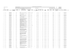 plan anual de contrataciones y adquisiciones (cambio incial