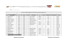 n&deg; ci sede edad beneficiario ci edad parentesco posee formula