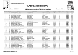 CLASIFICACION GENERAL - Club Deportivo Sprint Sport