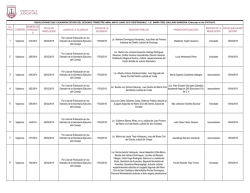 Segundo Trimestre de 2015