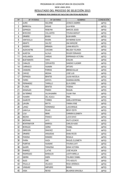 RESULTADO DEL PROCESO DE SELECCI&Oacute;N 2015