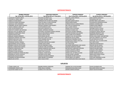 Capit&aacute;n de Fragata - centro naval del per&uacute;