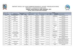 reporte oficial de plaza-desiertas