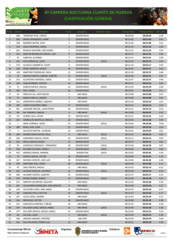 6a Carrera Nocturna de Cuarte