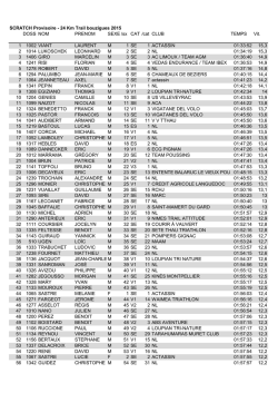 T&eacute;l&eacute;charger - Trail de Bouzigues