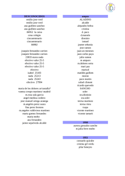 DESCONOCIDOS emilio jose verd emilio jose verd ana guillem