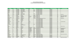 lista de aceptados / rechazados xxix gran concurso internacional de