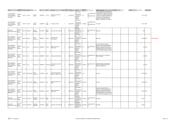 (3 TITULACIONES). - Facultade de Econom&iacute;a e Empresa