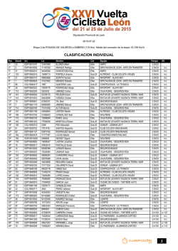 Etapa 2: Posada de Valde&oacute;n - Sabero