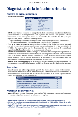 Diagn&oacute;stico de ITU