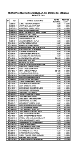 beneficiarios del subsidio &uacute;nico familiar, mes de enero 2016
