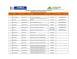 Directorio de Personal MARZO 2015.xlsx