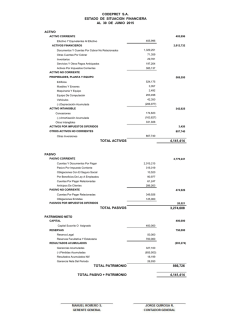 total activos 4141414 total pasivos 3274688 total patrimonio 866726