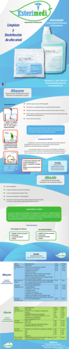 Alkacime Alkcazyme catalogo