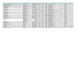 1 ADMINISTRADORA CLINICA RICARDO PALMA S.A. CLINICA