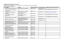 DIRECTORIO DE EMPLEADOS - Gobernacion Departamental