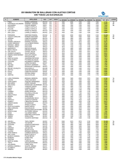 XIV MARATON DE BALLENAS CON ALETAS CORTAS