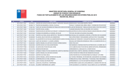 Regi&oacute;n del Maule - Fondo de Fortalecimiento