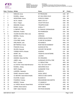Ranking_Binomios_Young Riders Enduro_v31dic