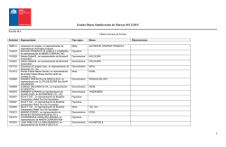 Estado Diario Subdirecci&oacute;n de Marcas 10/11/2015 1