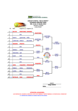 CIRCUIT D`ESTIU, "ASC & MONTY" ACADEMIA - Tennis