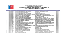 Regi&oacute;n de Magallanes - Fondo de Fortalecimiento