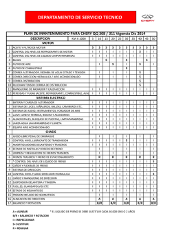 Plan de Mantenimiento Chery QQ