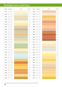 Acabados para exteriores - the Kerakoll products area