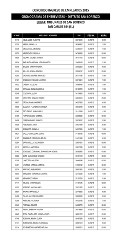 distrito san lorenzo