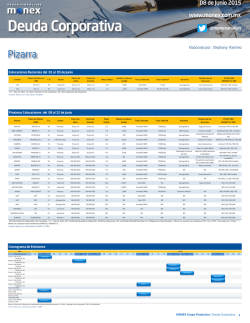 Pizarra - MONEX Grupo Financiero