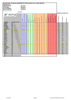 RED NACIONAL DE NUEVAS VARIEDADES DE TRIGO BLANDO