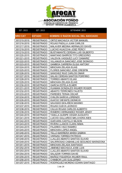 padron asociados setiembre 2015