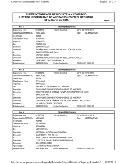 SUPERINTENDENCIA DE INDUSTRIA Y COMERCIO LISTADO