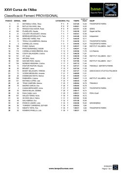 XXVI Cursa de l`Alba Classificaci&oacute; Femen&iacute;