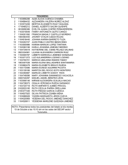 1 1103856298 alba alicia cuenca chamba 2 1104864432 alexandra