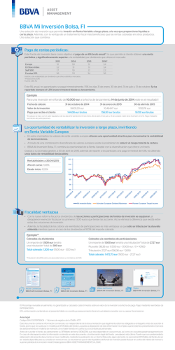 BBVA Mi Inversi&oacute;n Bolsa, FI