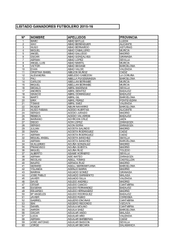 LISTADO GANADORES FUTBOLERO 2015-16