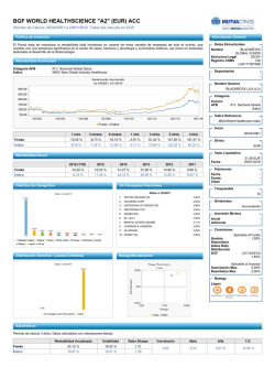 BGF WORLD HEALTHSCIENCE "A2" (EUR) ACC