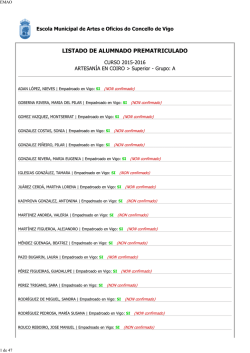 Listado de alumnado prematriculado 2015-2016