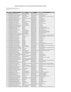 n&deg; dni apellidos y nombres cargo microred establecimientos nomina