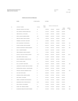 MUNICIPALIDAD DE FRUTILLAR DIRECCION