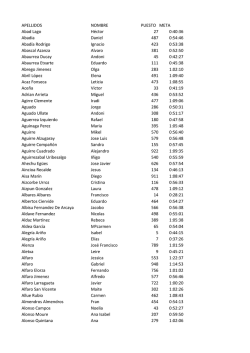 APELLIDOS NOMBRE PUESTO META Abad Lago H&eacute;ctor 27 0:40