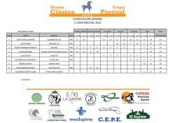 Estado actual de la clasificaci&oacute;n.
