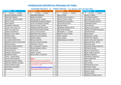 FEDERACION DEPORTIVA PERUANA DE TENIS