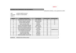 CESAR NAVARRO CALATAYUD