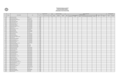 Funcionarios Permanentes - Facultad de Ciencias M&eacute;dicas de la