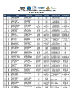 lista oficial de pilotos rally santa cruz codasur 2015